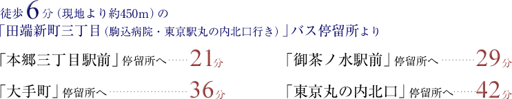 「田端新町三丁目（池袋東口方面）」バス停留所より徒歩6分