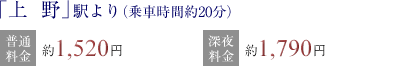 「上野」駅より