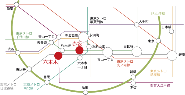 路線図