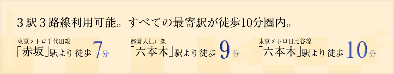 各最寄駅への徒歩分数