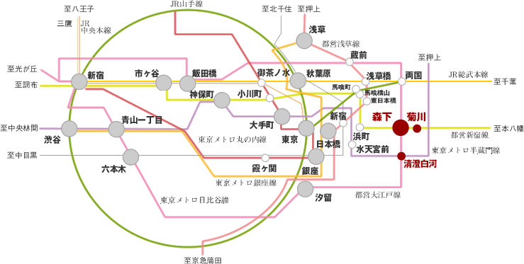 路線図