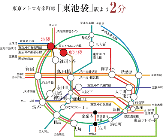 【公式サイト】-ハーモニーレジデンス東池袋ステーションフロント- 東京メトロ有楽町線「東池袋」駅徒歩1分。新築物件。