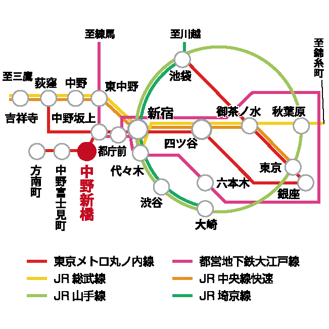 路線図