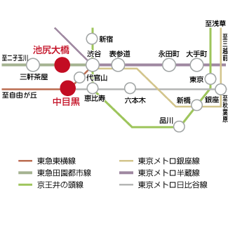 路線図