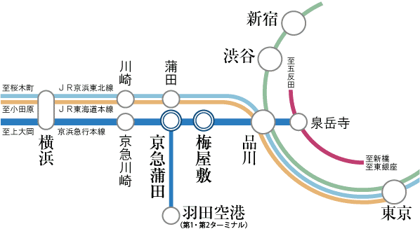 路線図