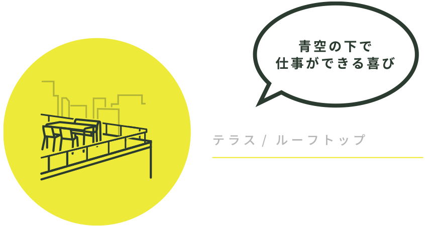 ポイント4「テラス／ルーフトップ」青空の下で仕事ができる喜び