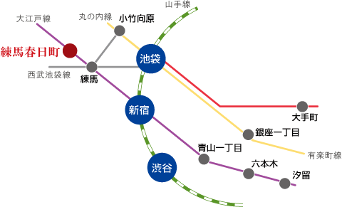 路線図