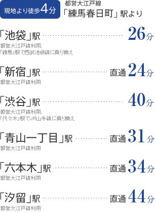 各主要駅への乗車時間