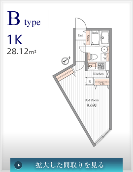 Btype・J'type