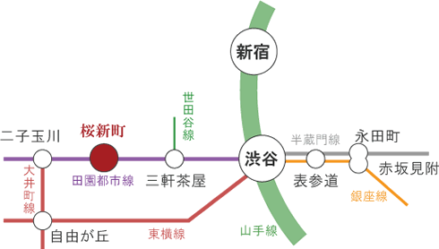 Zesty桜新町 東急田園都市線 桜新町 駅徒歩8分 渋谷へ直通10分 賃貸マンション アクセスページ ジョイント プロパティ