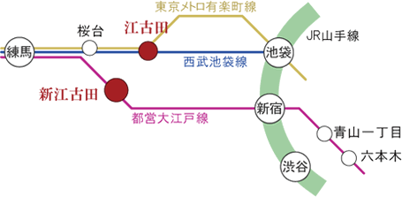 路線図